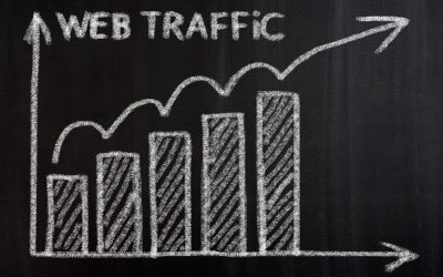 Webmarketing : La Guerre des Internautes pour la Survie de l’Attention